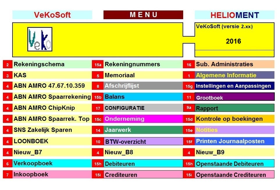 Hoofdscherm VeKoSoft